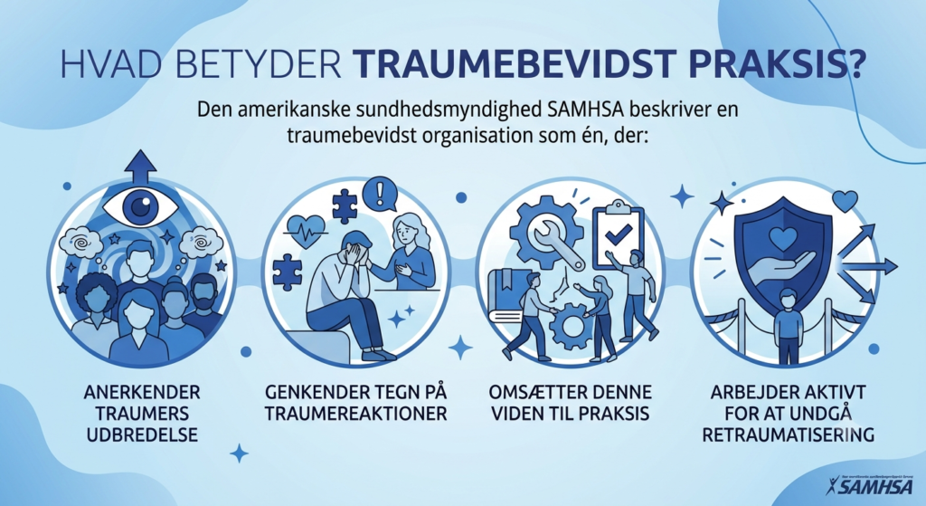traumebevidst tilgang SAMHSA